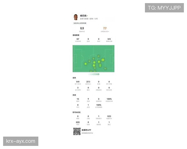 姆巴佩单赛季进攻数据拆解:进球助攻双高背后的战术支撑 姆巴佩单赛季进攻数据拆解:进球助攻双高背后的战术支撑