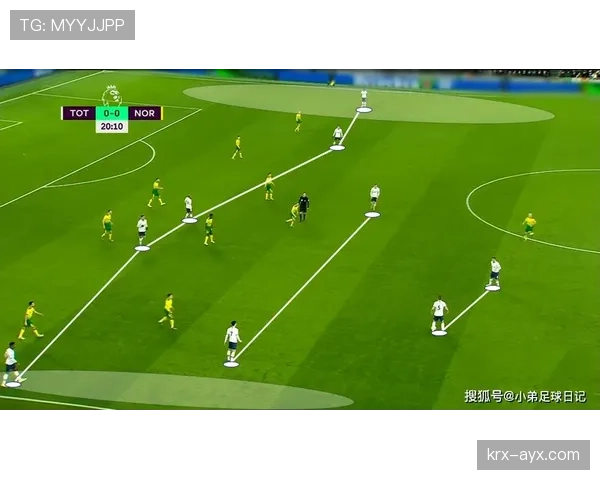 边路主导进攻：热刺是否缺乏中路渗透能力？