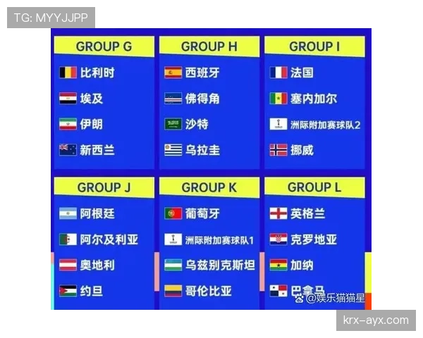2026美加墨世界杯南非队阵容预测：能否重返决赛圈并复制1998年黑马奇迹